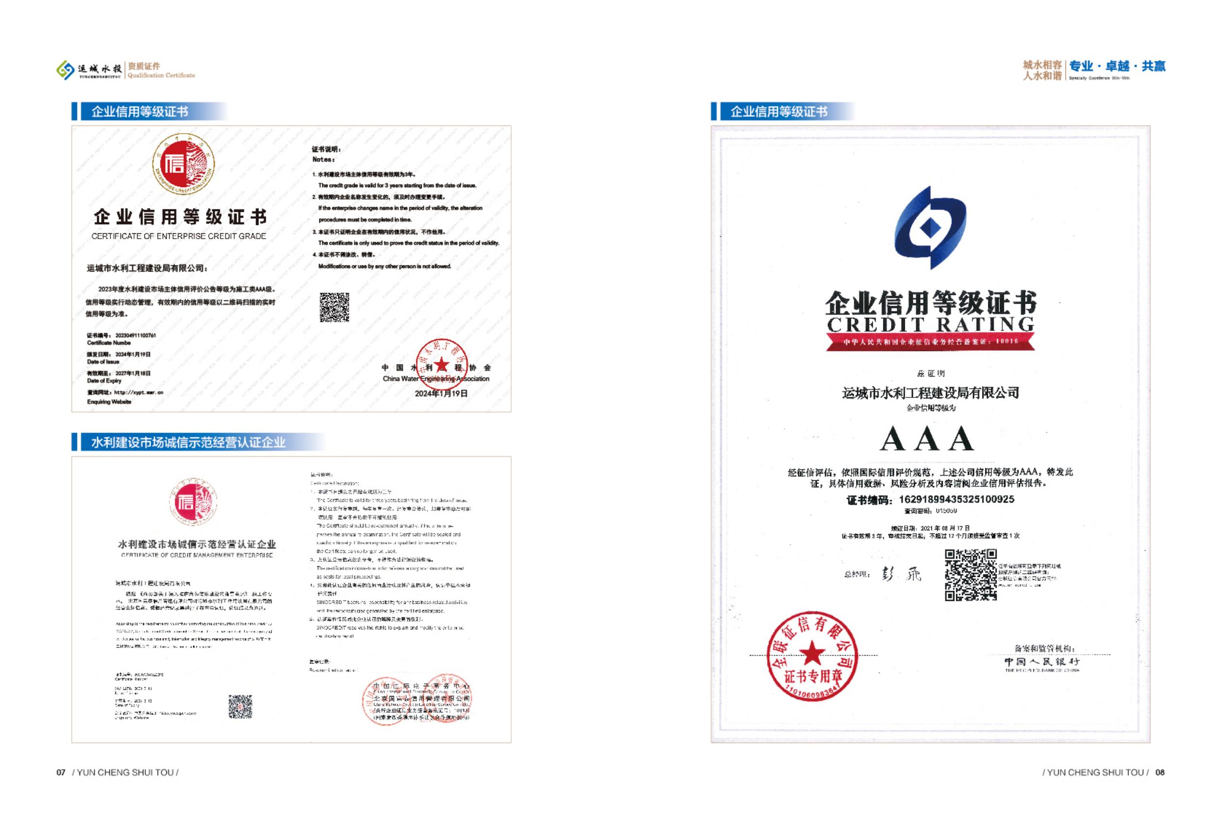 企業(yè)信用等級